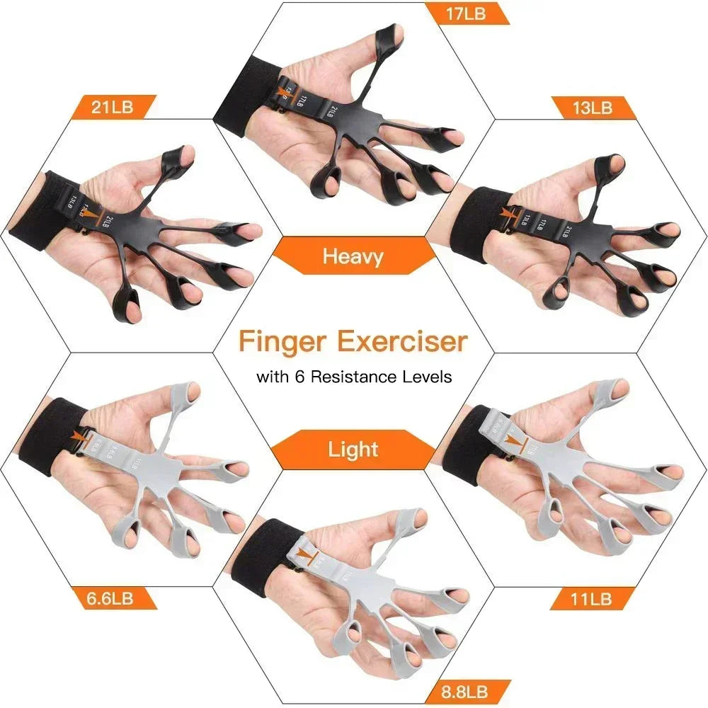 Hand Grip Strengthener with 6 Levels